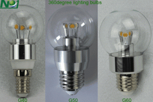 LED Globe bulb-G40,G50,G60