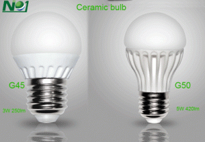 LED Ceramic bulb-G45&G50