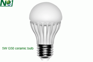 Ceramic LED bulb-G50