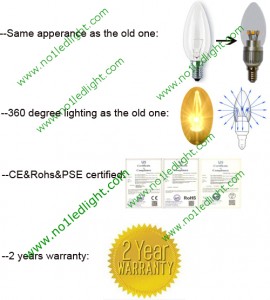 Advantages of 360 degree dimmable LED Candle bulb