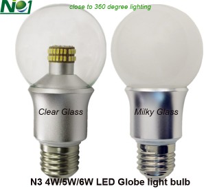 Clear&Milky Glass of 4&5&6W LED GLobe light bulb