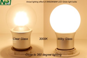 lighting effect of 4&5&6W LED Globe light bulbs