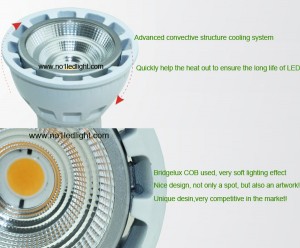 Product details of 5W LED GU10 spotlight