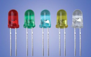 LED packaging light source