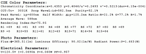 electrical data of 4Watt LED light bulbs