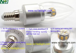 Details of 6Watt LED Candle bulb