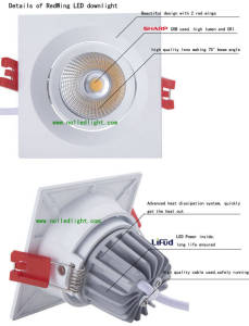 Square LED Downlight details